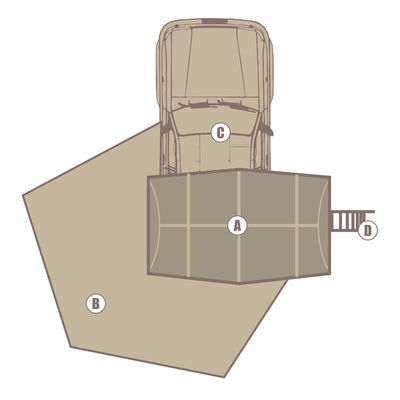 La tente de camping supérieure de voiture escamotable de 270 degrés Sunproof imperméabilisent